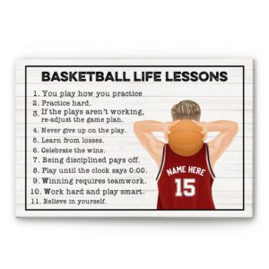 Basketball Life Lessons, Basketball Custom Poster/Canvas, Gift For Basketball Lovers-Macorner