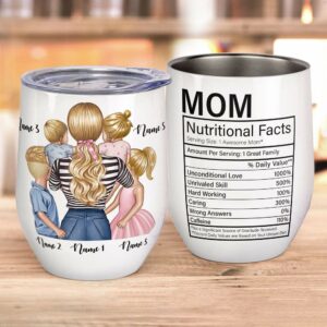 Mom Nutritional Facts Mug & Wine Tumbler-Macorner