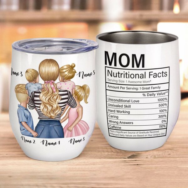 Mom Nutritional Facts Mug & Wine Tumbler-Macorner